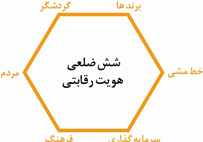 برند اصفهان
